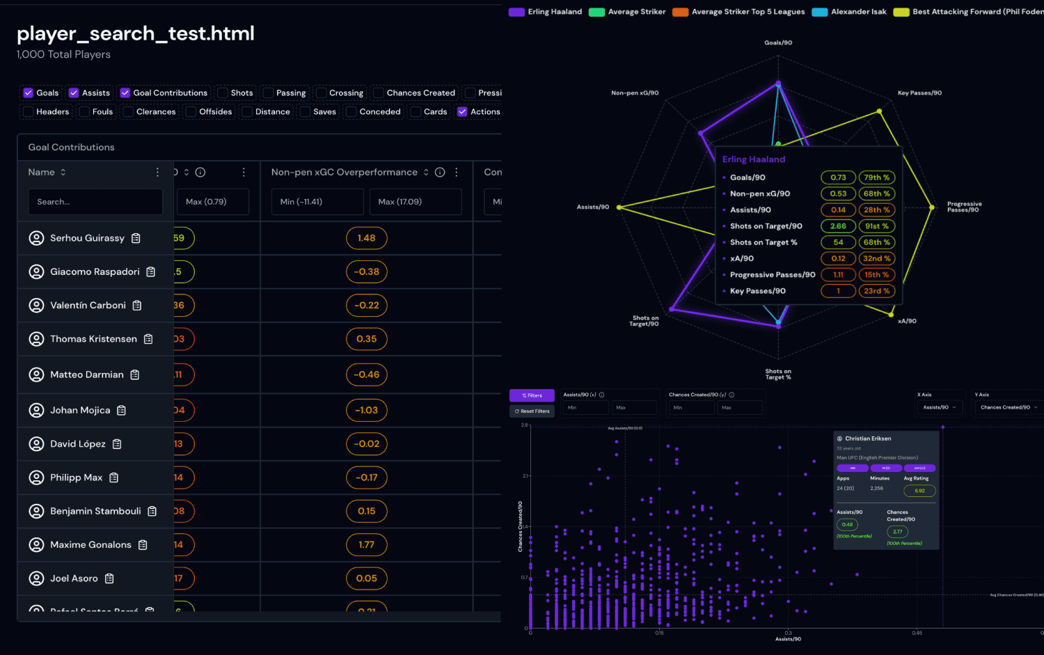 FMDataLab Moneyball FMDataLab Moneyball