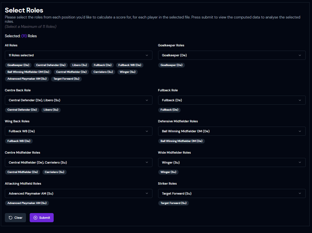 FMDataLab Roles Selector FMDataLab Roles Selector
